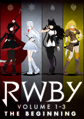Rwby Volume 1 3 The Beginning テレビアニメ アキバ総研