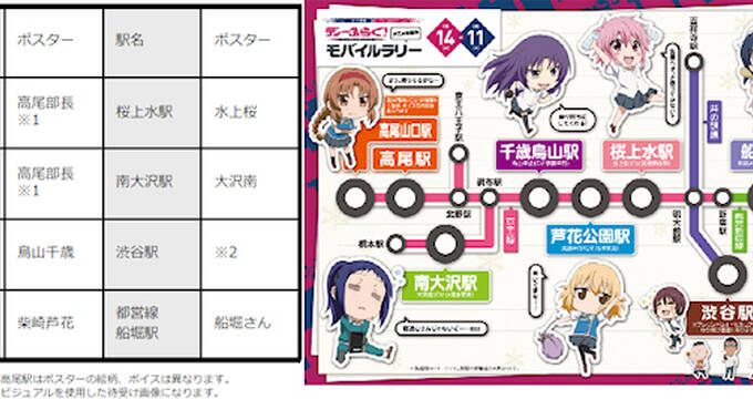 Tvアニメ ディーふらぐ 京王線でモバイルラリーを実施 柴崎芦花 芦花公園駅 烏山千歳 千歳烏山駅 水上桜 桜上水駅など アキバ総研