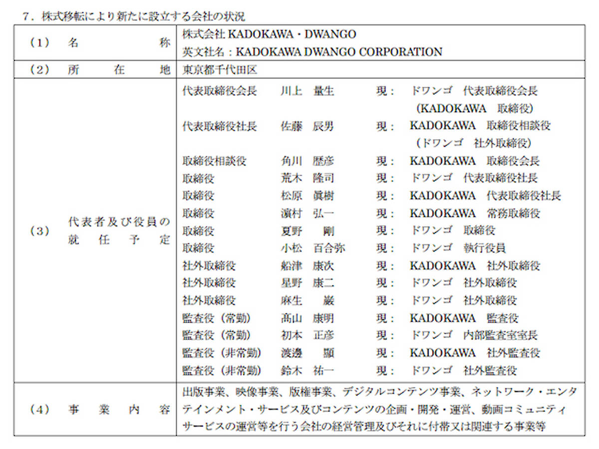 Kadokawaとドワンゴの経営統合が決定 完全親会社となる統合持株会社 Kadokawa Dwango を10月に設立 アキバ総研