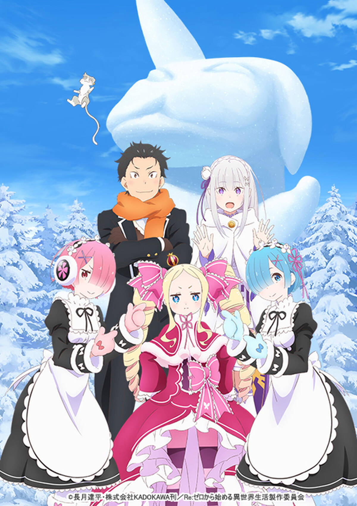 Re:Zero Break Time 2° Temporada Episódio 21, Wikia Re:ゼロ